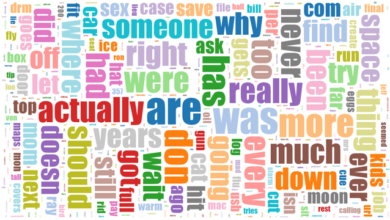 Photo of WORDS, as WORLDS
