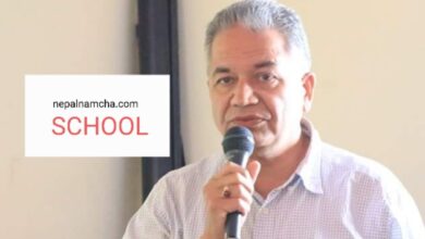 Photo of Perception about school performance
